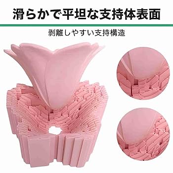 3Dプリンター用フィラメント　４本セット　SUNLU 黒マット SK PLAフィラメント マット仕様 1000g 3Dプリンター用 PLA 造形